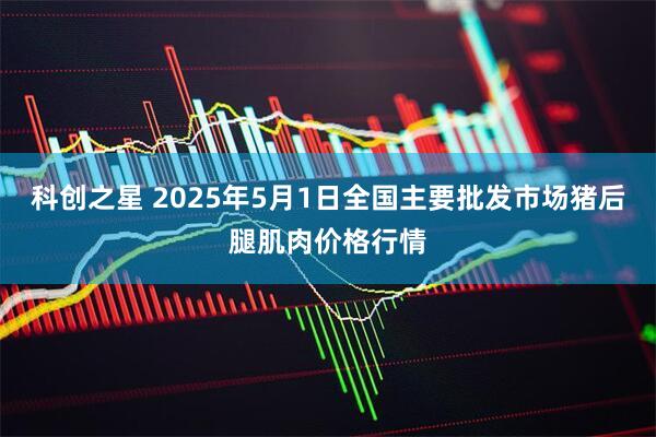 科创之星 2025年5月1日全国主要批发市场猪后腿肌肉价格行情