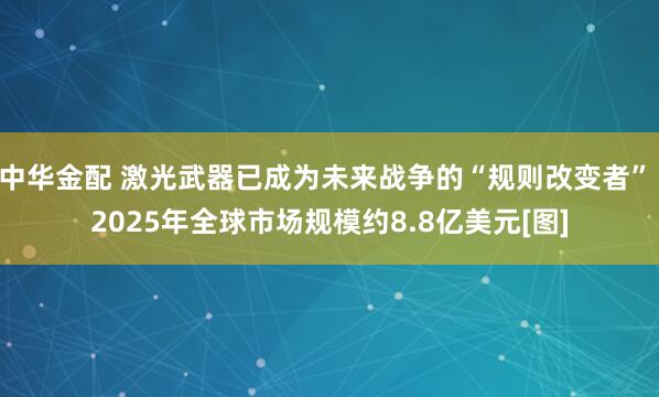 中华金配 激光武器已成为未来战争的“规则改变者” 2025年全球市场规模约8.8亿美元[图]